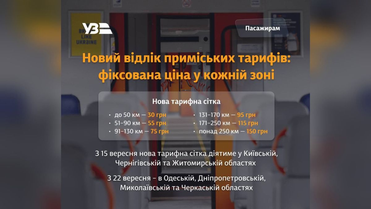 Укрзализныця вводит шестизонные тарифы на пригородные поезда